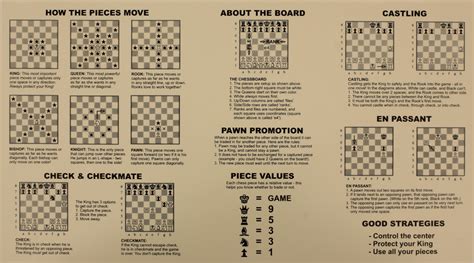 Ruling on Chess .